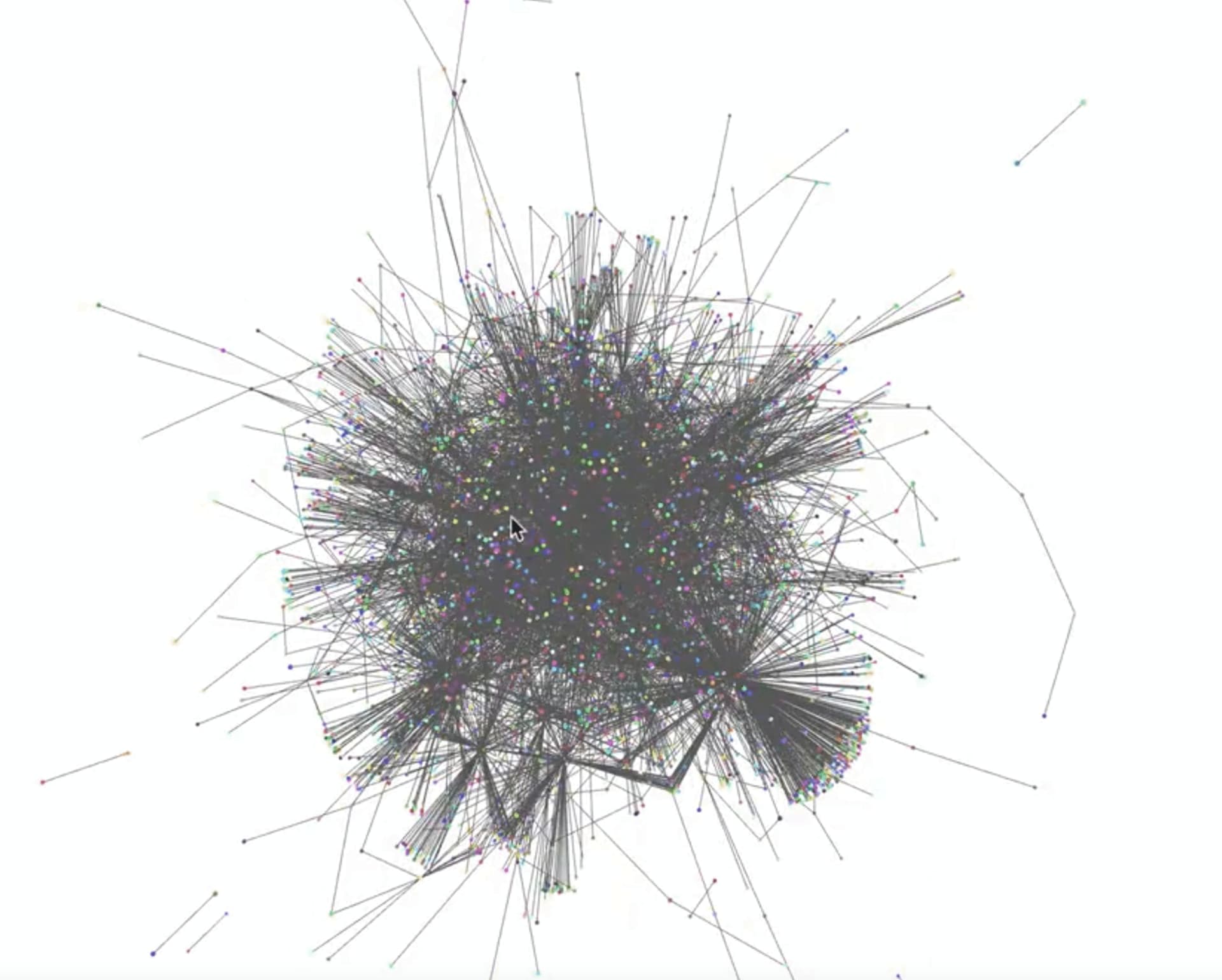 GR10 contribution graph showing 250k contributions